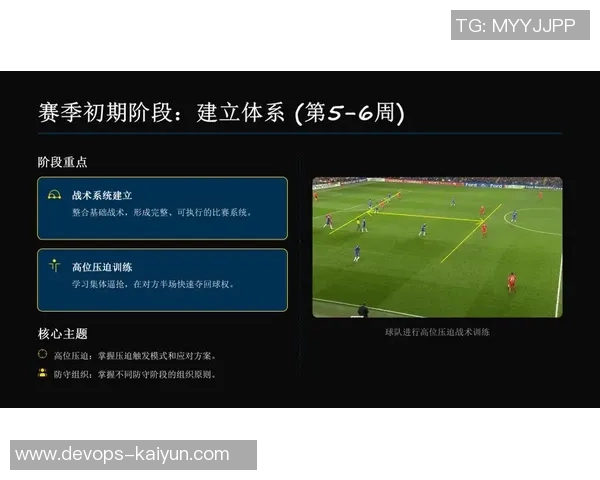 提升足球教练E1级水平的实用技巧与训练方法探讨 提升足球教练E1级水平的实用技巧与训练方法探讨